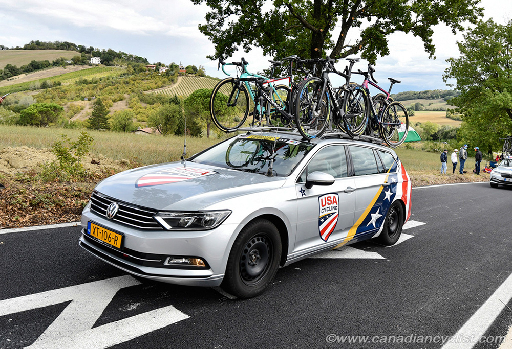 2020 Road World Championships
