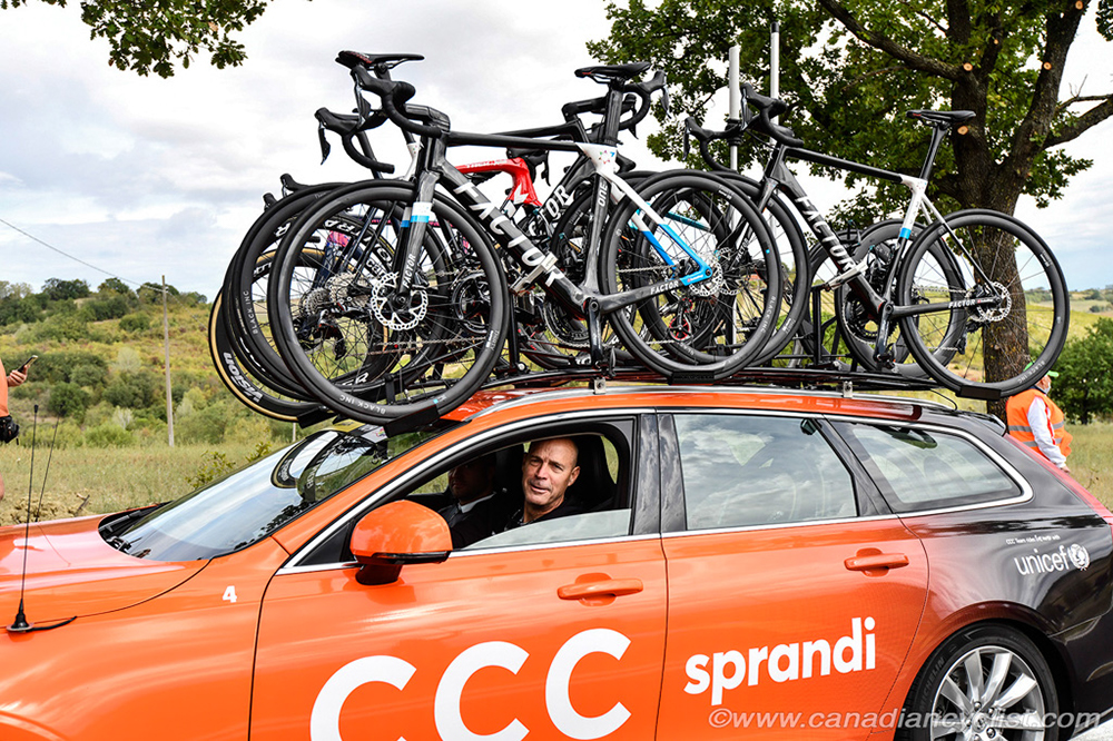 2020 Road World Championships