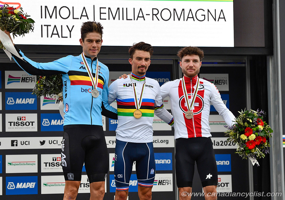 2020 Road World Championships
