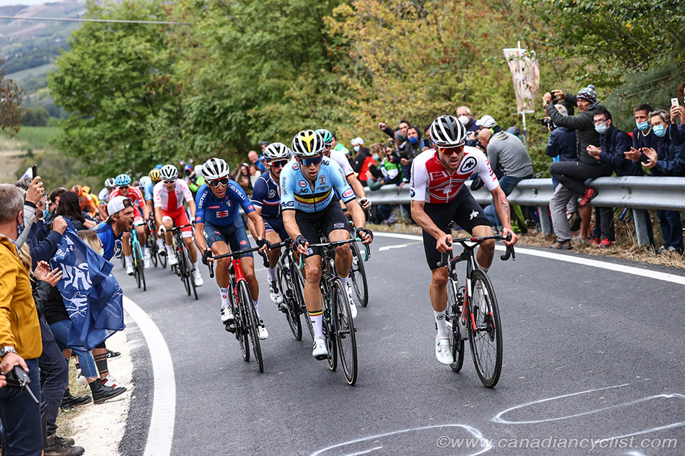 2020 Road World Championships