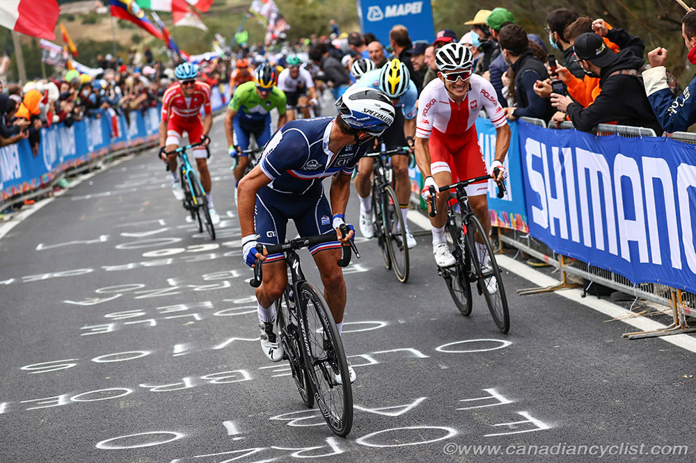 2020 Road World Championships