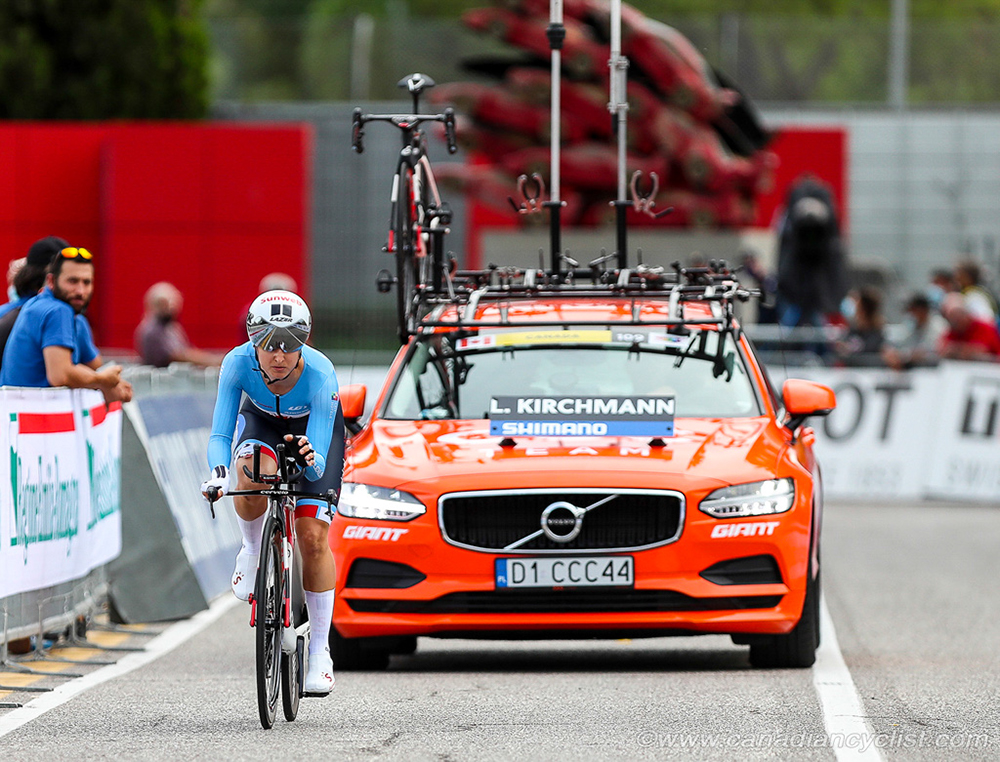 2020 Road World Championships
