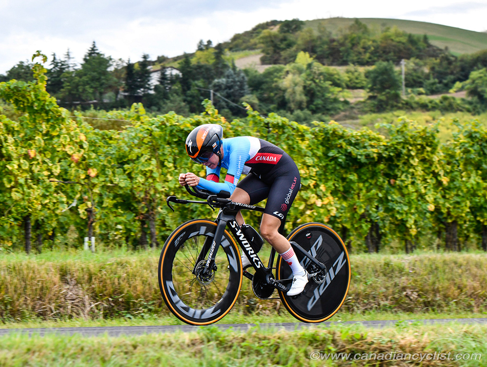 2020 Road World Championships