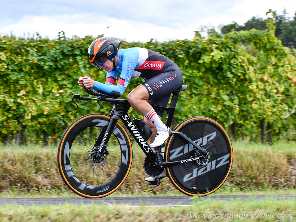2020 Road World Championships