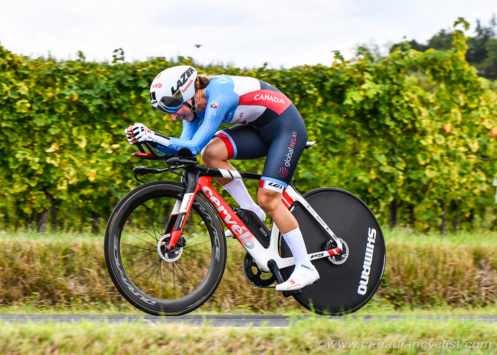 2020 Road World Championships