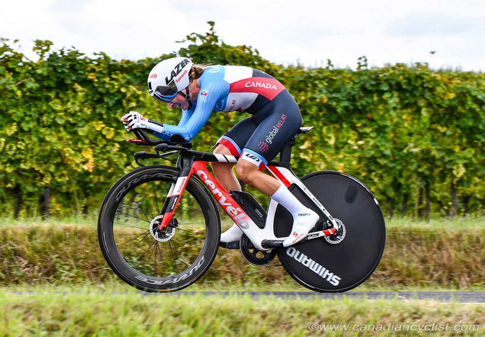 2020 Road World Championships