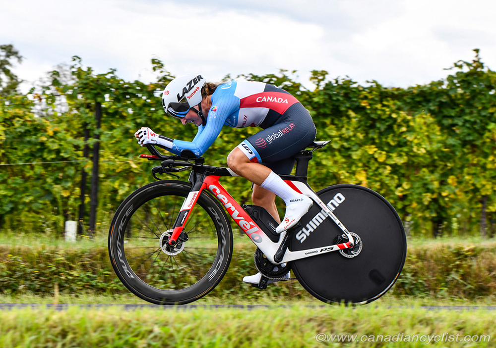 2020 Road World Championships