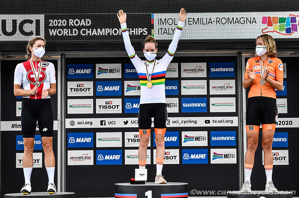 2020 Road World Championships