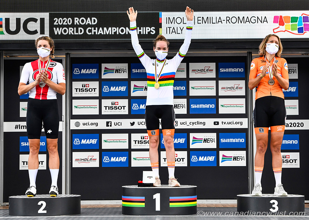 2020 Road World Championships