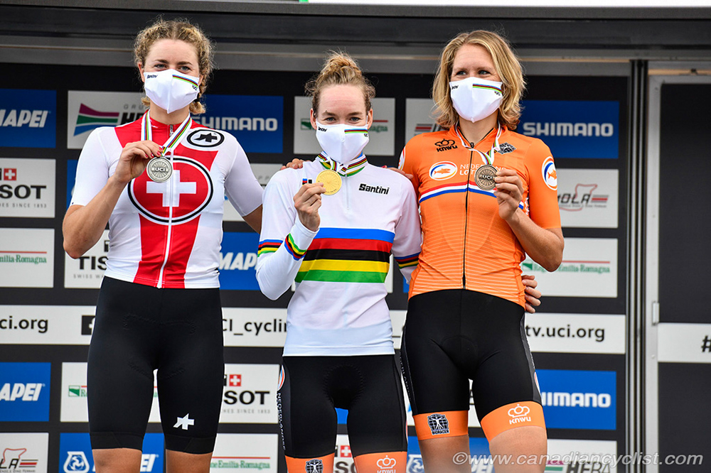 2020 Road World Championships