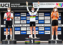 2020 Road World Championships