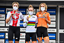 2020 Road World Championships