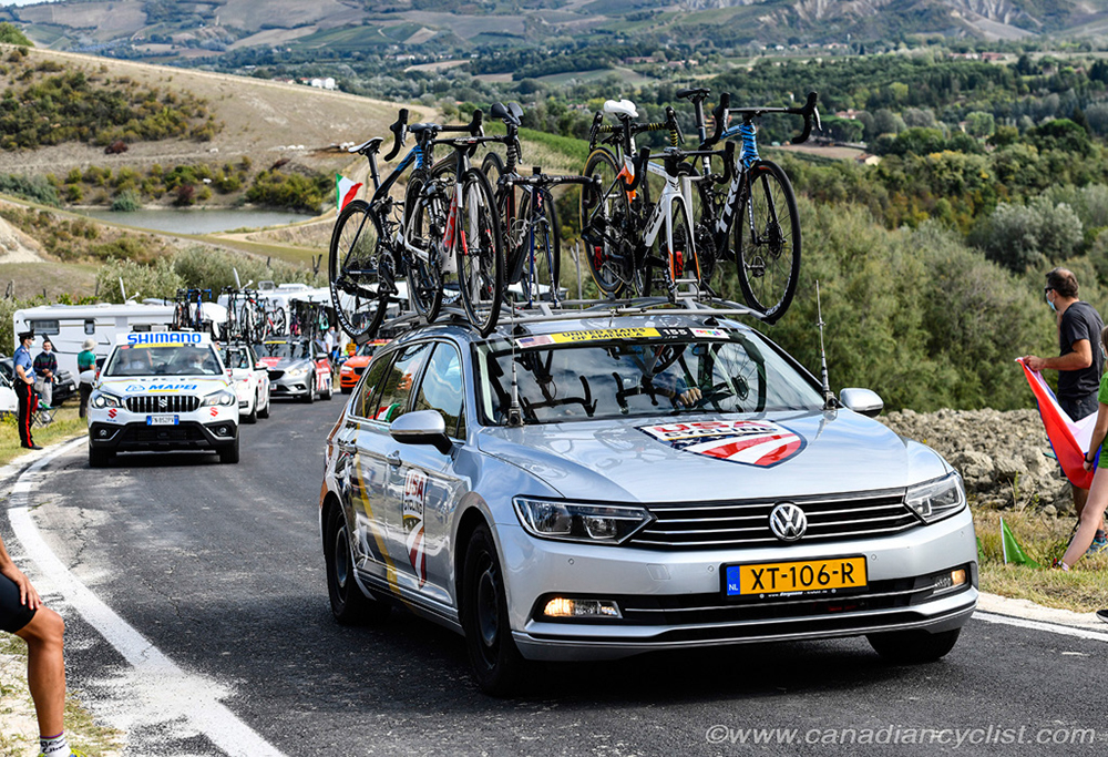 2020 Road World Championships