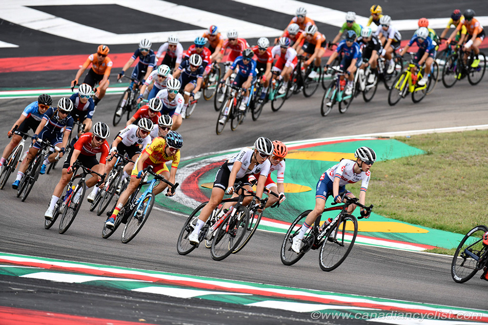 2020 Road World Championships