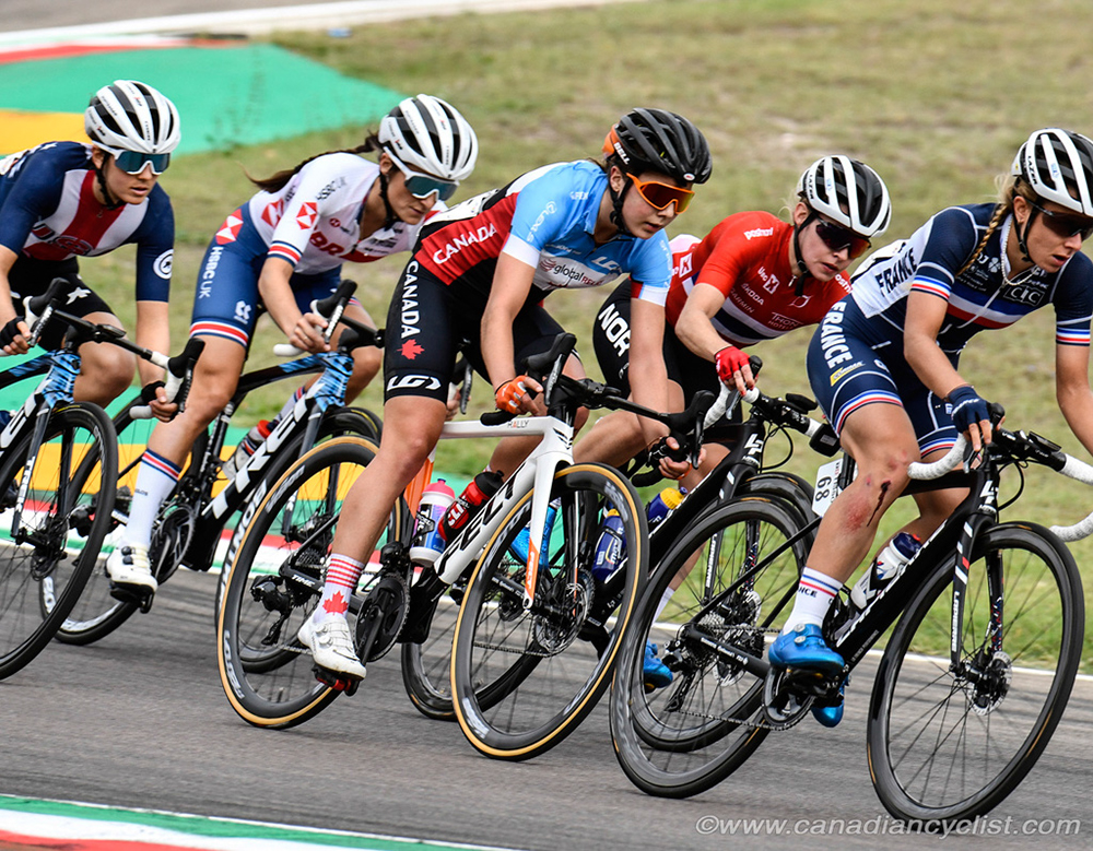 2020 Road World Championships
