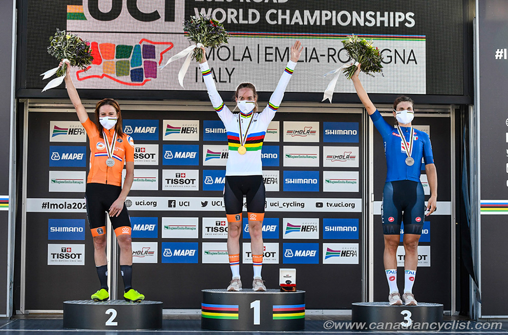 2020 Road World Championships