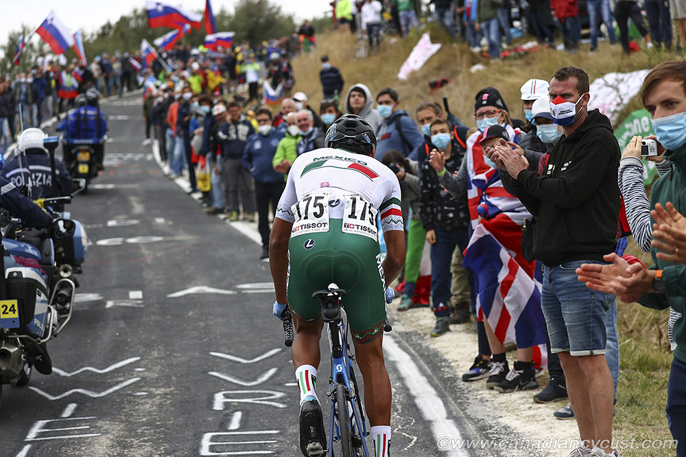 2020 Road World Championships