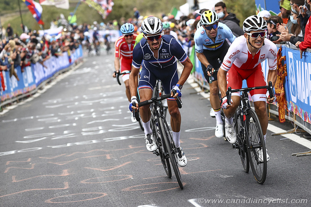 2020 Road World Championships