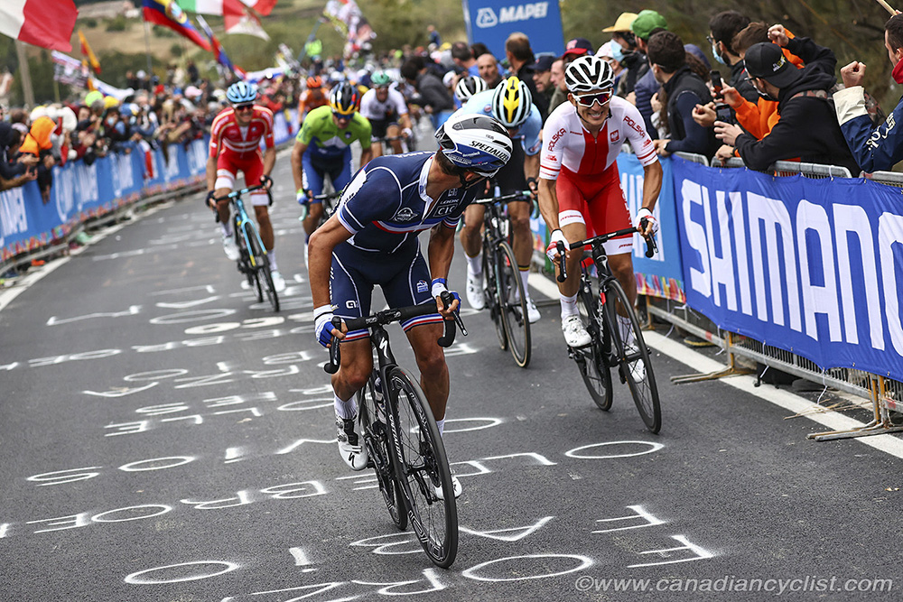 2020 Road World Championships