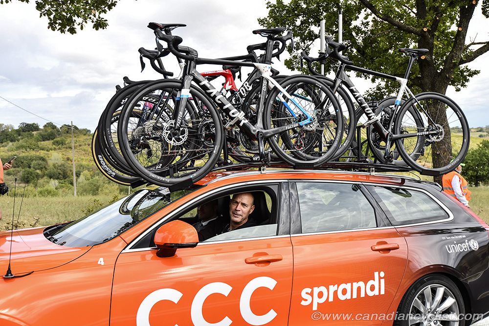 2020 Road World Championships