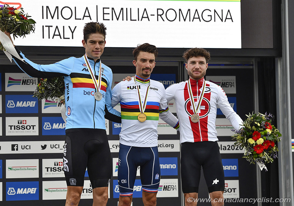 2020 Road World Championships
