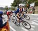 2020 Road World Championships