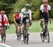 2020 Road World Championships