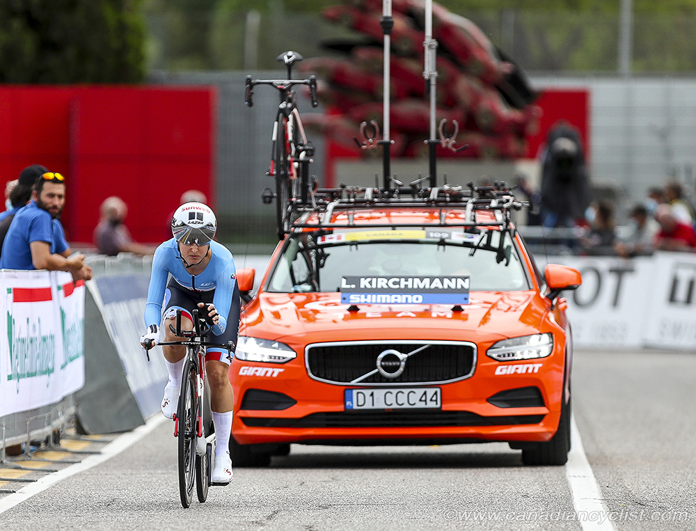 2020 Road World Championships