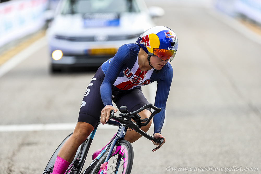 2020 Road World Championships