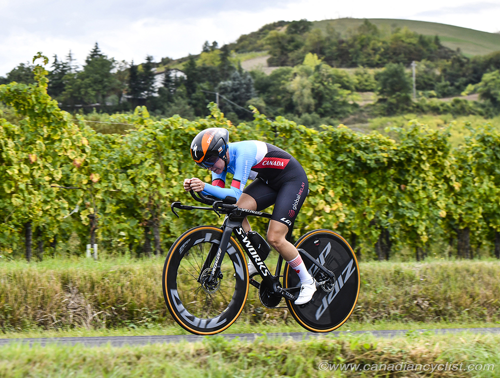 2020 Road World Championships