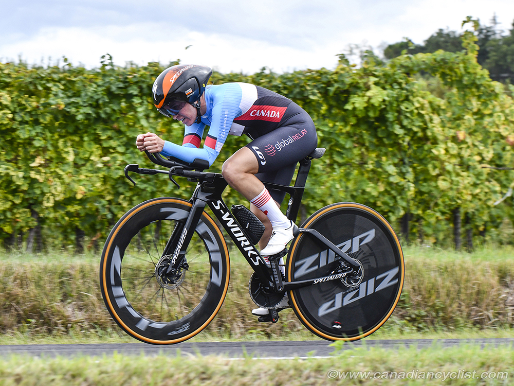 2020 Road World Championships