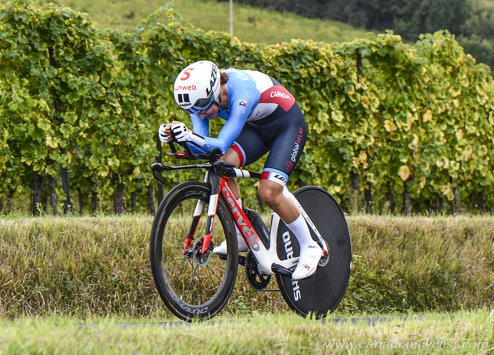 2020 Road World Championships