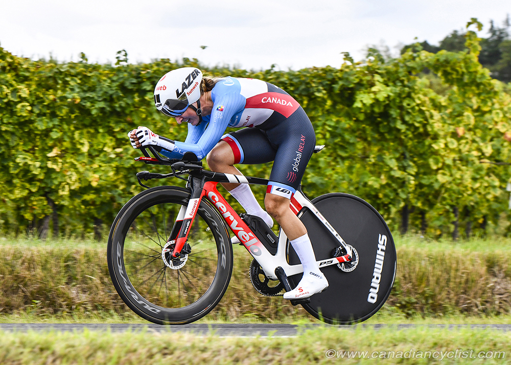 2020 Road World Championships