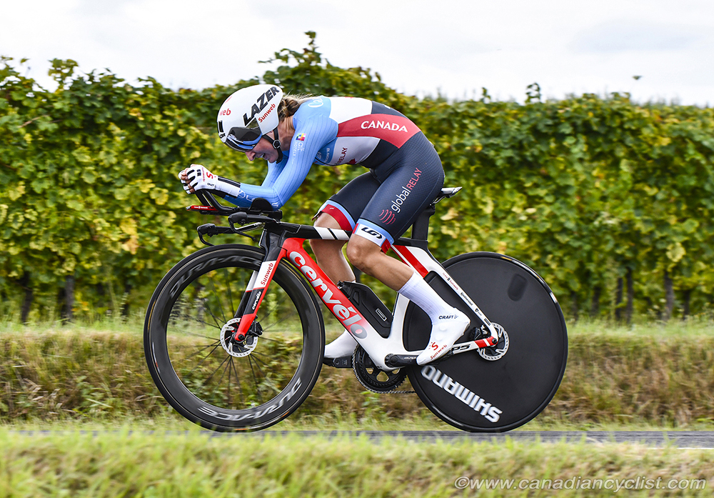 2020 Road World Championships