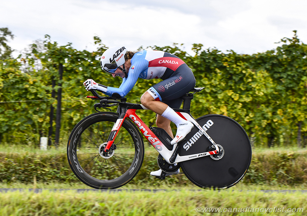2020 Road World Championships