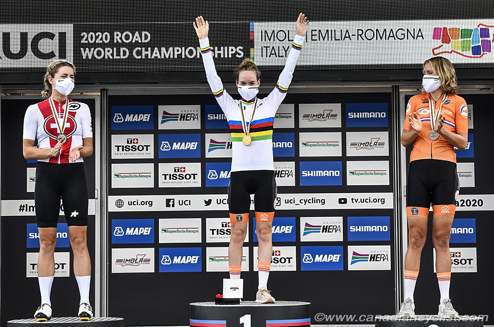 2020 Road World Championships