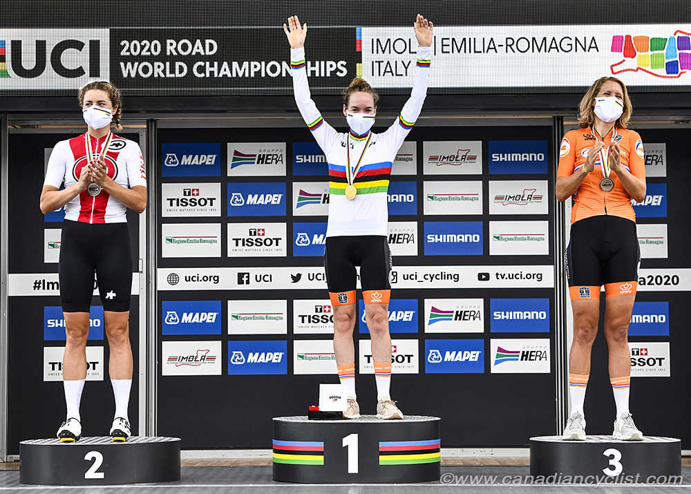 2020 Road World Championships
