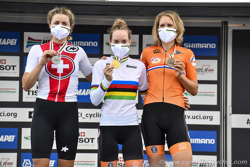 2020 Road World Championships