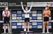 2020 Road World Championships