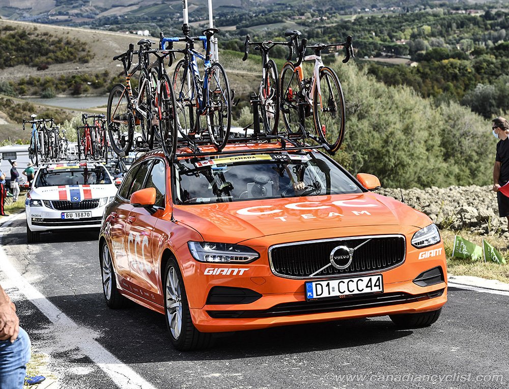 2020 Road World Championships