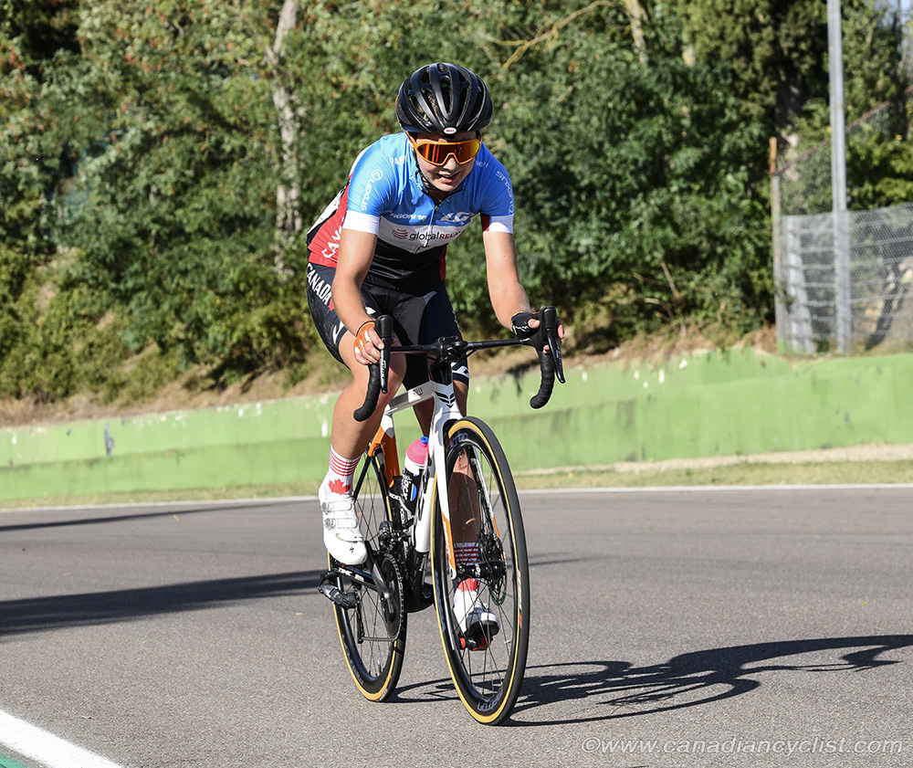 2020 Road World Championships
