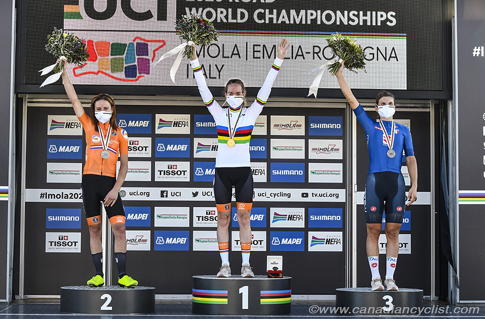 2020 Road World Championships