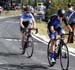2020 Road World Championships