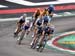 2020 Road World Championships