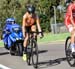 2020 Road World Championships