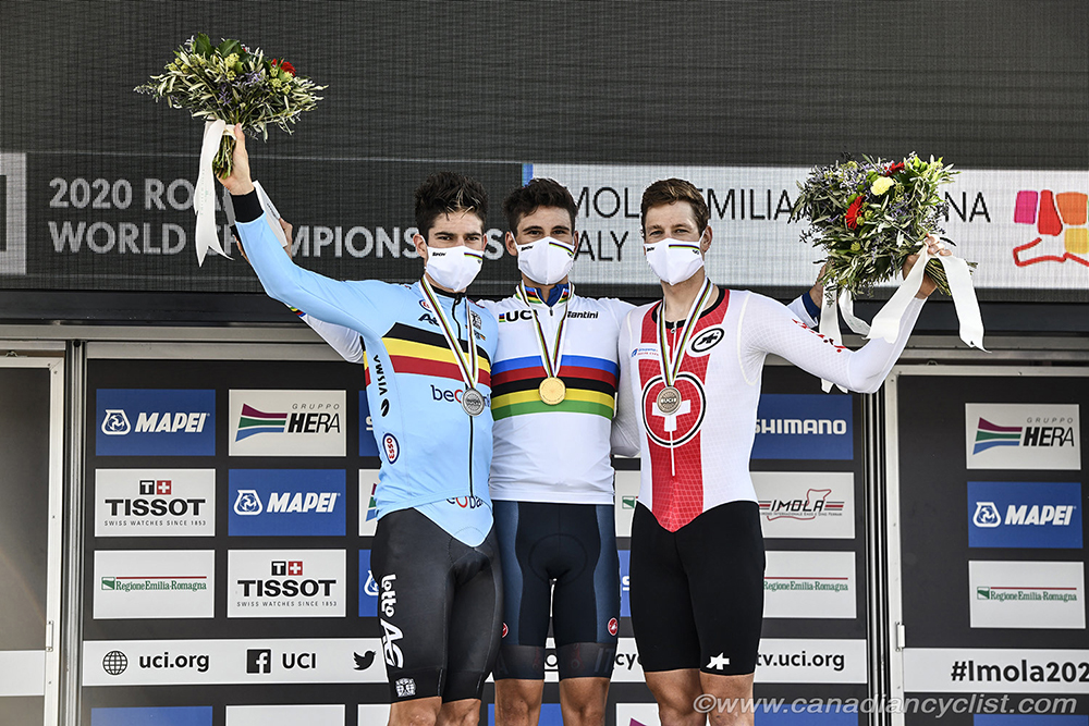 2020 Road World Championships
