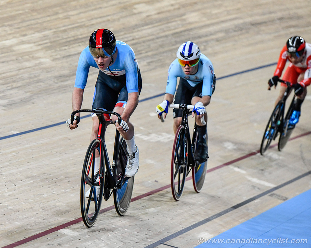 2020 Track World Championships
