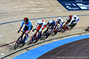2020 Track World Championships, Berlin