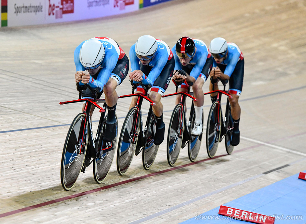 2020 Track World Championships