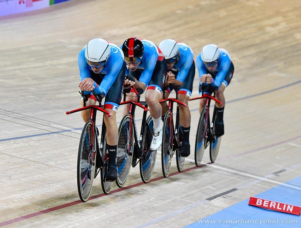 2020Track World Championships, Berlin